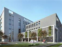 Multi Specialty Hospitals